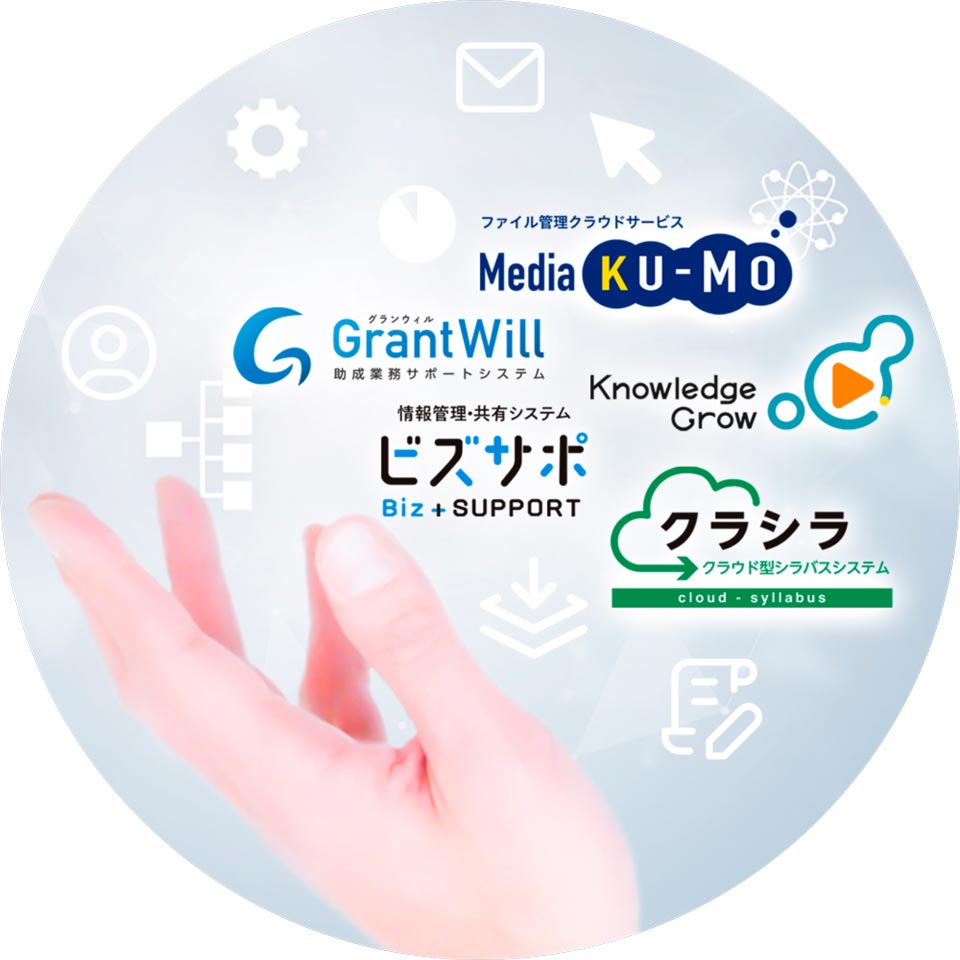 クラウドサービスイメージ