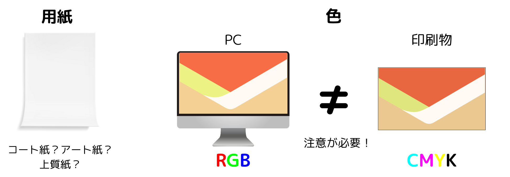 用紙.色.png
