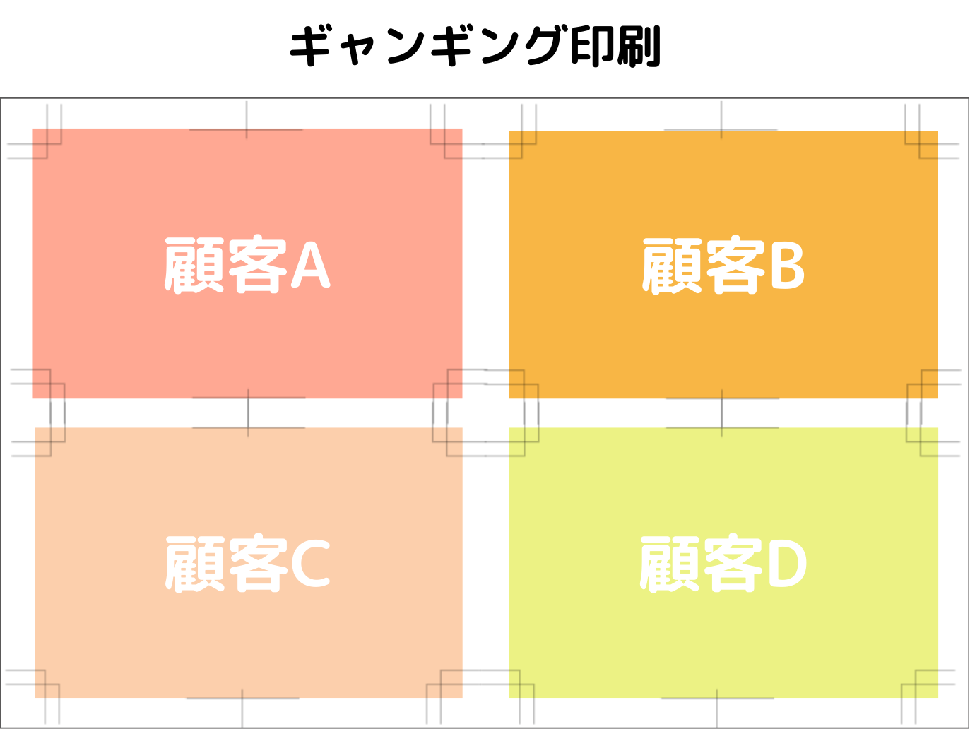 ギャンギング印刷.png