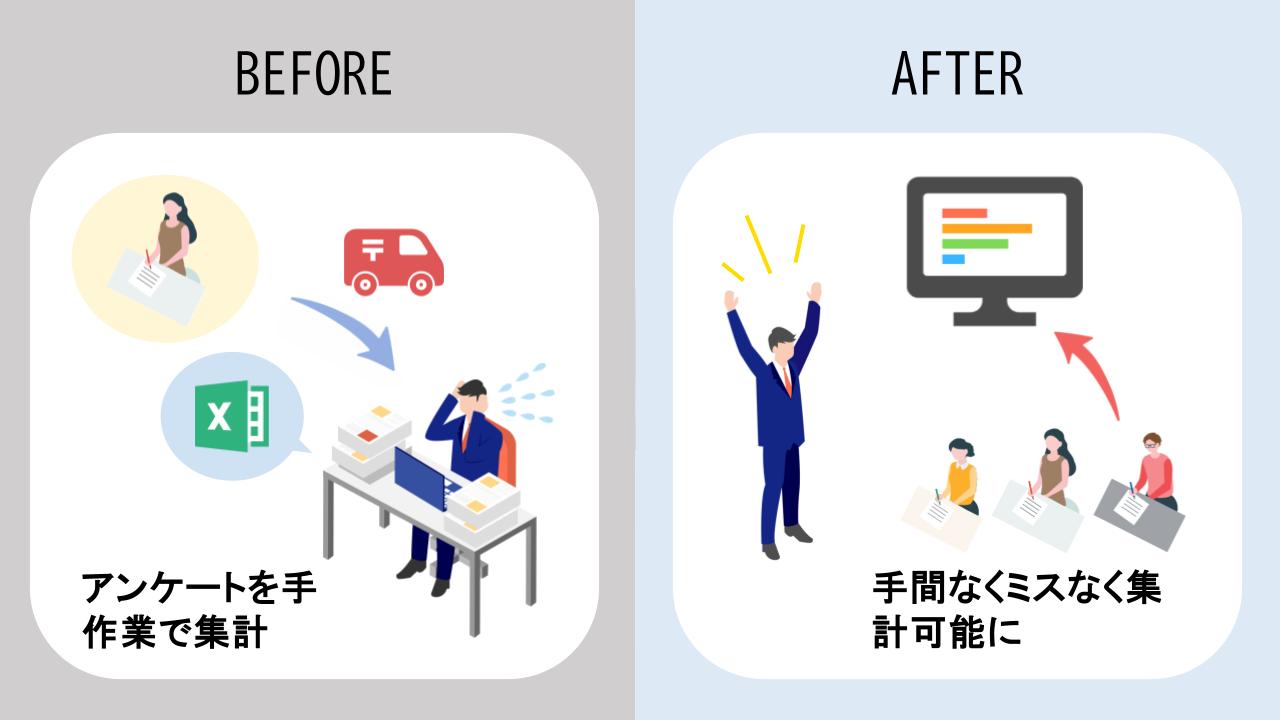 会員サイト開設2.jpg