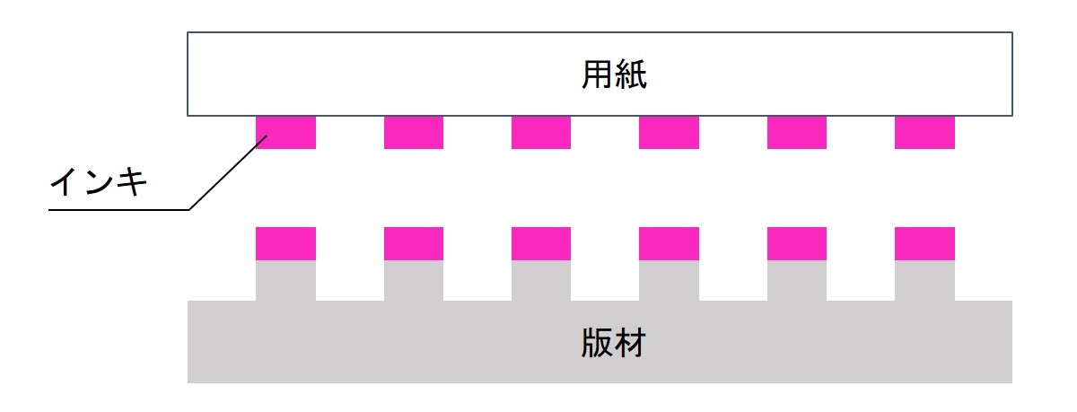 凸版印刷.jpg