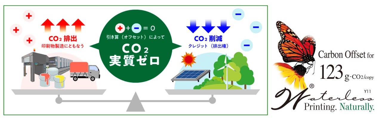 カーボンオフセットの仕組み.jpg