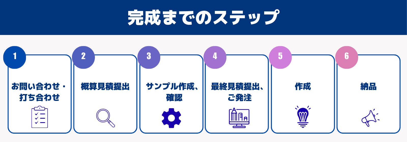 企画デザイン申請製造トータルサポート.png