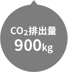 CO2排出量900kg